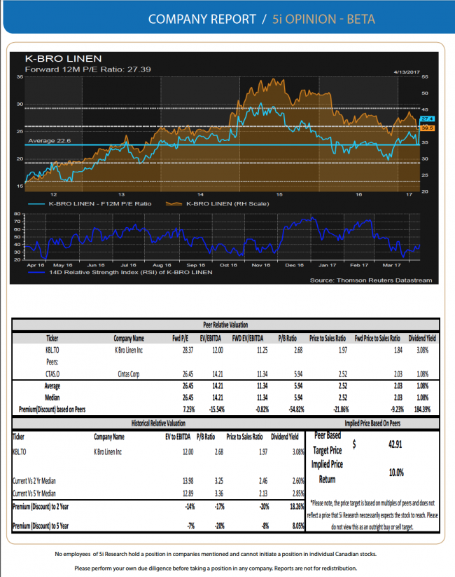 5i Research Report - KBL (TSX)