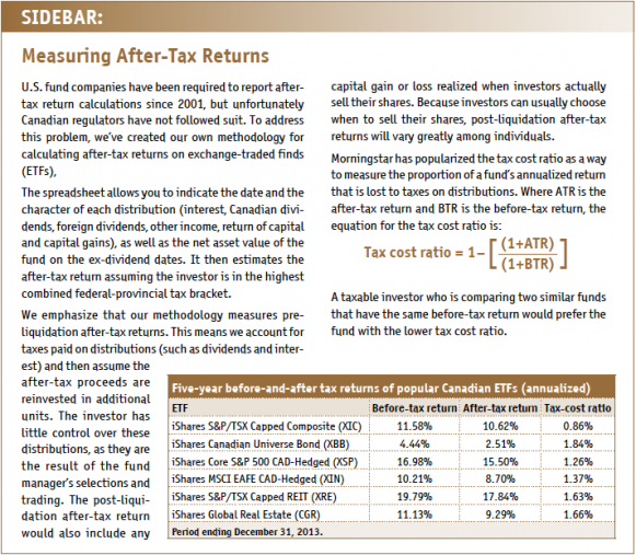 Measuring After-Tax Returns