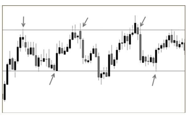 Keith Richards - What History Can Teach Us About Upcoming Market Trends 