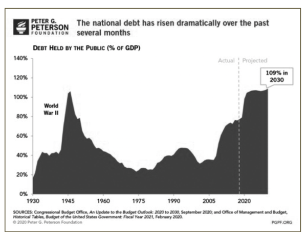 Keith Richards - What History Can Teach Us About Upcoming Market Trends