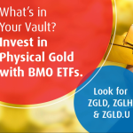 Icon for ETFs Bring Liquidity, Affordability and Access to Physical Gold Assets
